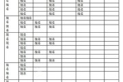 零基础学电脑制作表格的实用技巧（轻松掌握Excel表格制作）