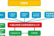 深圳股权转让网上全流程（打造便捷透明的股权转让平台）