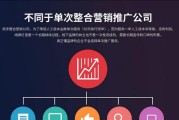 网络营销推广方式全解析（掌握网络营销推广的关键步骤与技巧）