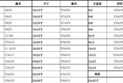 相片尺寸规格一览表？如何选择合适的相片尺寸？