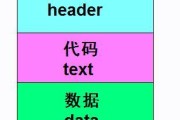 静态语言包括哪些？它们的特点和应用场景是什么？