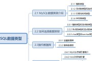 数据库零基础入门教学？如何快速掌握数据库基础？