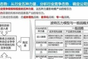 公司发展战略规划方案范文怎么写？常见问题有哪些？