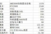 深入了解计算机配置参数的重要性（优化计算机性能）