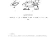 如何添加页脚线条？详细步骤是什么？