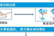 如何使用免费软件修改ip地址？ip地址修改软件常见问题解答？