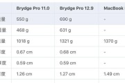 MacBook Pro键盘功能有哪些？常见问题如何解决？