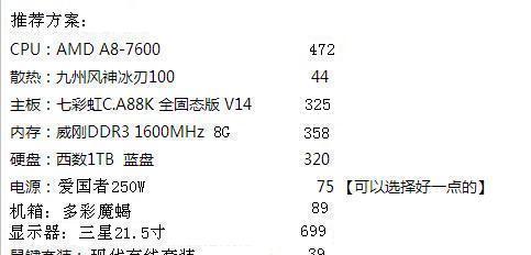 如何选择适合家用台式电脑配置（轻松挑选家用台式电脑配置的五大要点）