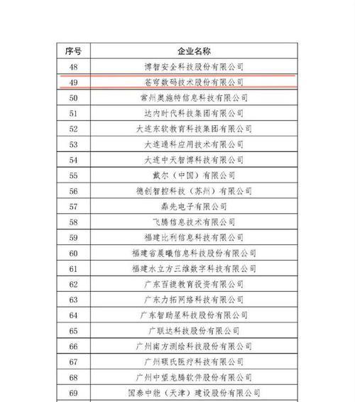 广州全部大学名单及学术特色介绍（全面了解广州的高等教育机构及其独特之处）