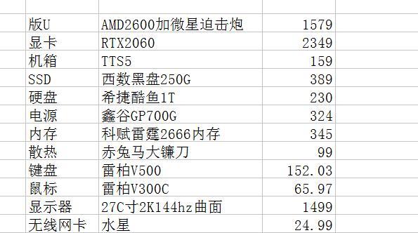 深入了解计算机配置参数的重要性（优化计算机性能）