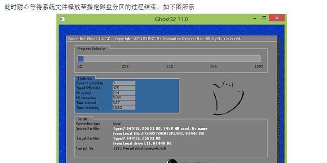 电脑重装系统教程（一步步教你使用U盘重新安装操作系统）