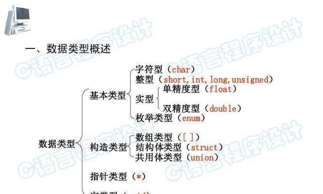 C程序的基本组成单位是什么（深入解析C语言中的基本组成单位与其作用）