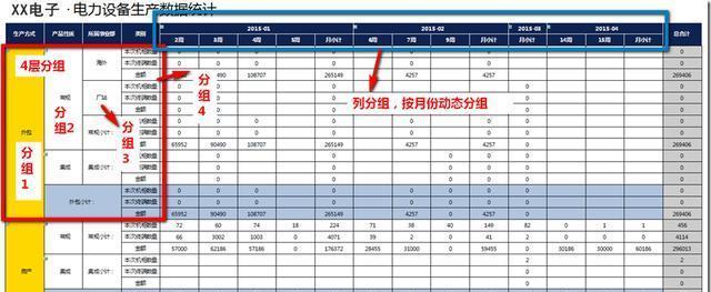 Excel多个表格合并的实用技巧（简化工作流程）