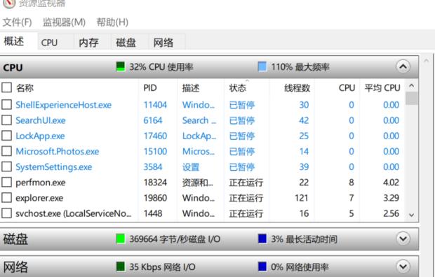 如何解决电脑开机速度慢的问题（提升开机速度的十五种方法）