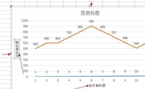 利用Excel制作曲线图的实用技巧（从入门到精通）