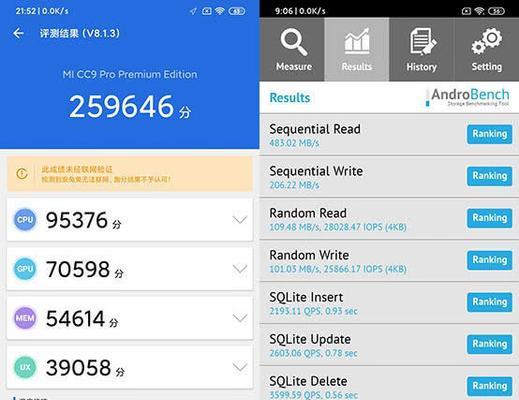 安兔兔跑分排行榜（揭示手机性能与安兔兔跑分之间的关系）