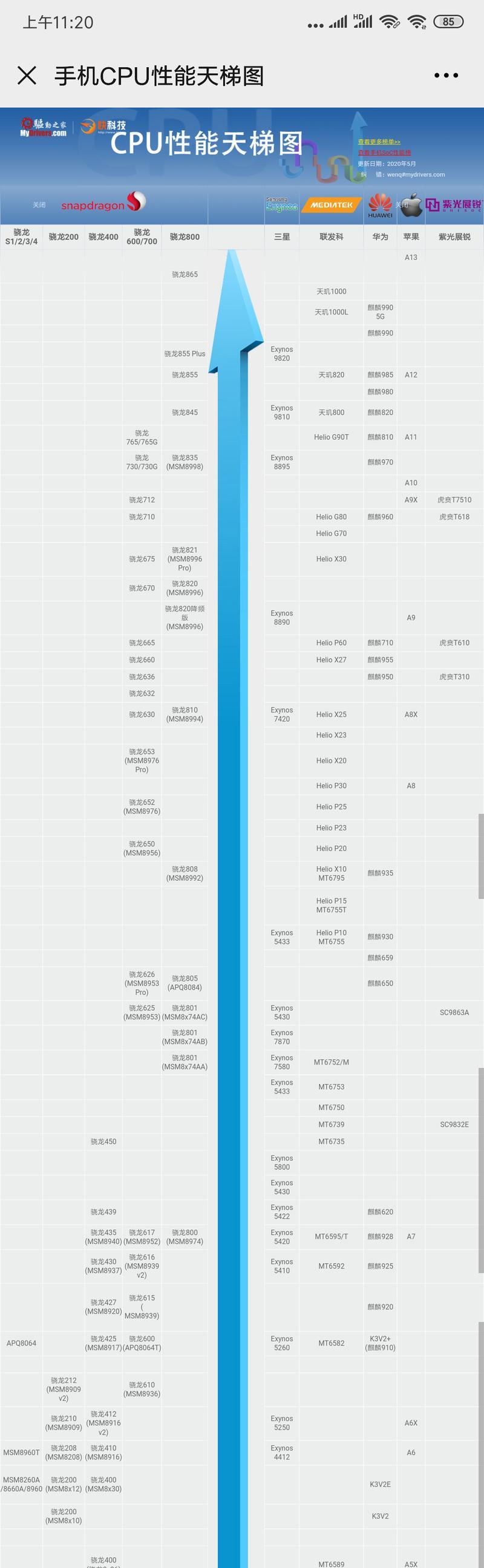 探索处理器天梯图的设计原理及应用（揭秘处理器天梯图的工作机制与优势）