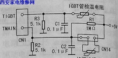 荣事达冰箱显示E7故障解决办法（荣事达冰箱E7故障代码的含义及维修方法）