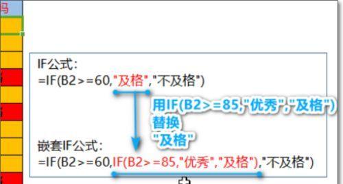 利用IF函数进行公式计算的实用技巧（在Excel中灵活运用IF函数）