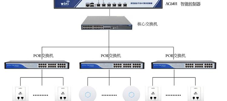 无线AP覆盖解决方案（打造无缝连接）