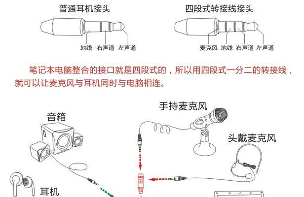 如何将耳机设置成耳麦（简单操作让耳机实现耳麦功能）