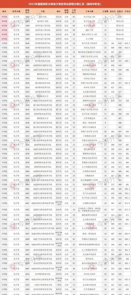 解读2024美术生录取分数线（揭秘美术生录取分数线背后的秘密）