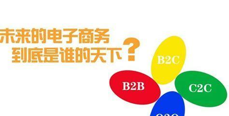 B2B电子商务交易平台（加速商业合作）