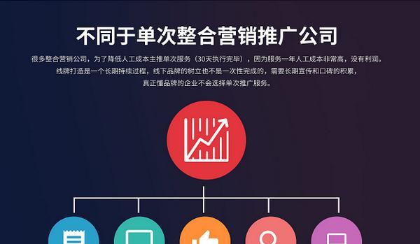 网络营销推广方式全解析（掌握网络营销推广的关键步骤与技巧）