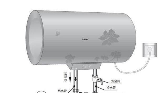 万和热水器水压故障排除方法（解决热水器水压不稳定问题的有效措施）