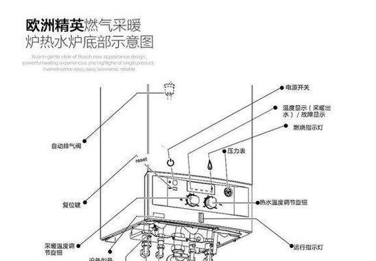 壁挂炉断电后的修理方法（如何正确修理壁挂炉断电故障）