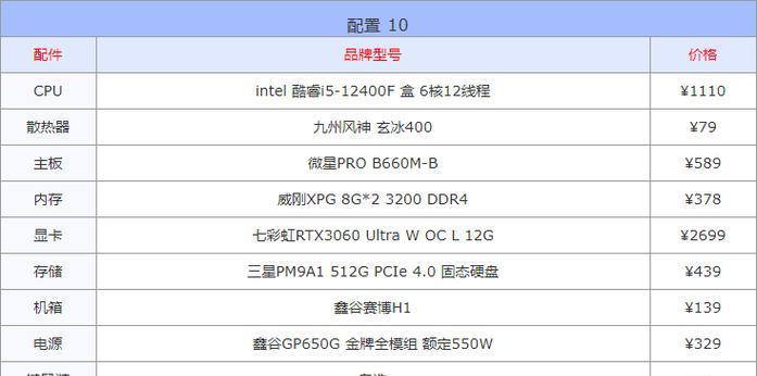 电脑组装机配置单详细怎么制定？常见问题有哪些？