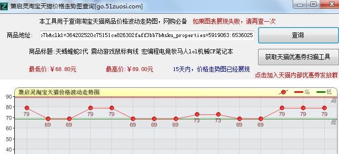 淘宝号信誉查询工具怎么用？查询结果不准确怎么办？