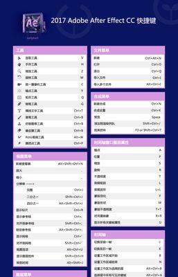 AE快捷键大全及作用是什么？如何提高工作效率？
