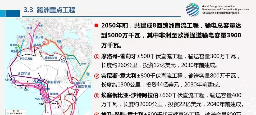 限电限产的根本原因是什么？如何影响工业生产？