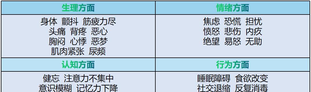 大学生如何缓解心理压力？有效方法有哪些？