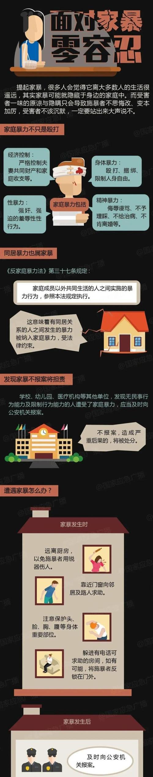 家庭暴力取证困难怎么办？有效取证方法有哪些？