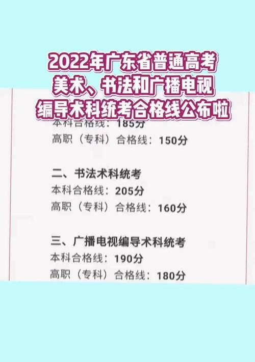 2022年高考成绩查询方法是什么？查询后应该注意哪些事项？