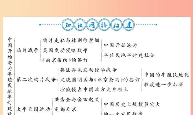 封建社会的起源与终结是什么时候？