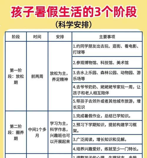 孩子假期怎么安排时间？家长如何制定合理计划？