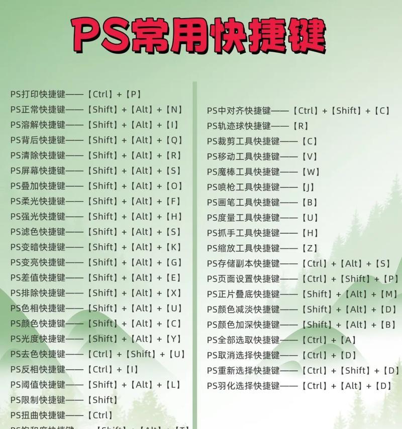 PS基础操作快捷键有哪些？如何快速提高工作效率？