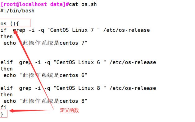 shell脚本数组怎么用？数组操作常见问题有哪些？