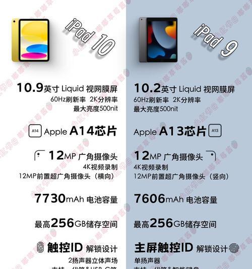 iPad所有型号性能排行是怎样的？如何选择最适合自己的iPad？