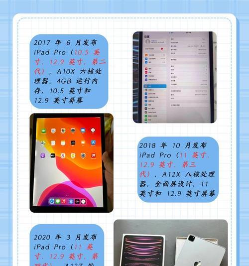 iPad所有型号性能排行是怎样的？如何选择最适合自己的iPad？