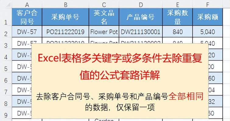 电子表格公式大全有哪些？如何有效利用电子表格公式？