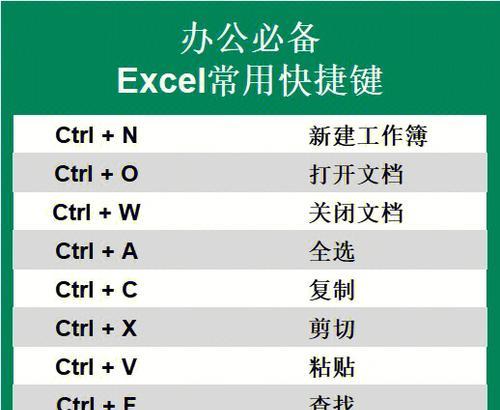 如何高效使用Excel快捷键？常用命令大全有哪些？