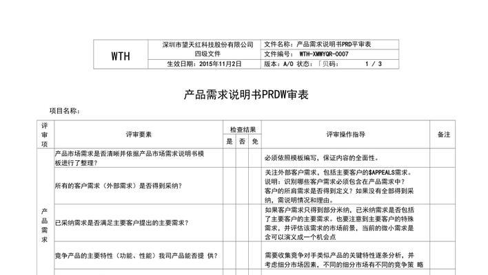 PRD文档应该包含哪些内容？如何撰写有效的PRD文档？