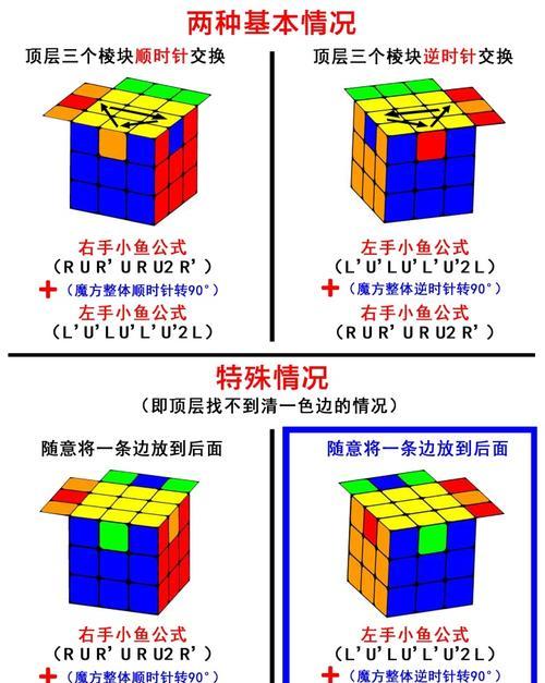 初学者如何快速掌握玩魔方的技巧？有哪些实用的入门方法？