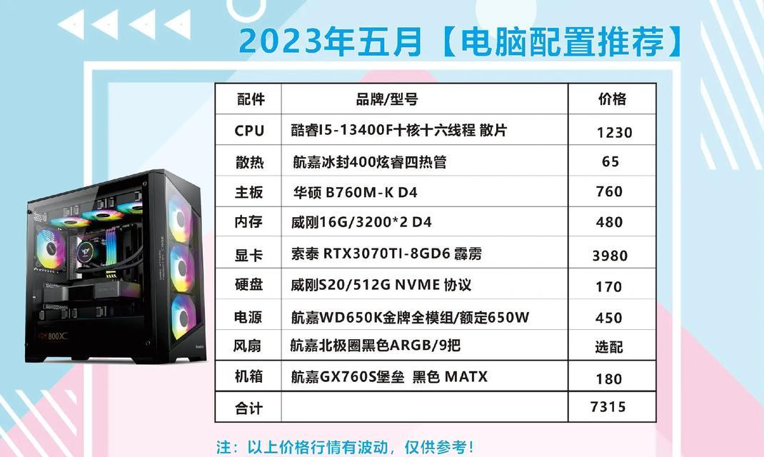 2023年组装电脑最佳配置是什么？如何根据预算选择？