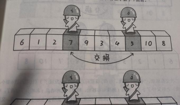 教你分割数快速排序？如何提高排序效率？