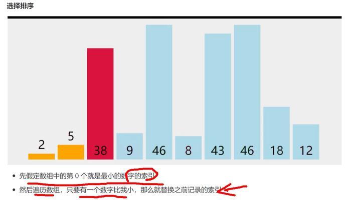 如何将JavaScript数组转换为对象？转换过程中常见的问题有哪些？